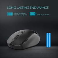 Kantoor Zakelijke Plastic Lichtgewicht Draadloze Muis op Batterijen 3D 2.4g Draadloze Muis Lage Prijs Muis voor laptop
