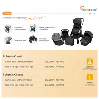 Poussette double portable et pliable OEM ODM pour jumeaux, siège auto pour bébé, nourrisson, tout-petit, nouveau-né, poussette de voyage pour bébé