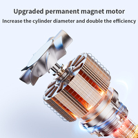 Pompa Pengisi Angin Darurat untuk Mobil, Starter Aki Portabel 6000mAh, Booster Baterai, Pengisi Angin Ban 150PSI untuk Mobil dan Motor