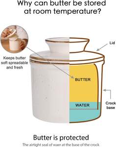 Mantequilla de cerámica Crock Butter Container Mantequilla francesa en relieve para mostrador con línea de <span class=keywords><strong>agua</strong></span> - Product Image 2