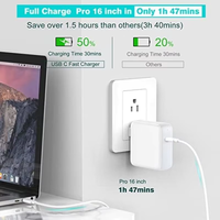 Productos de Moda, Cable Tipo C de 61 W, Cargador Rápido Más Vendido, Productos Eléctricos, Cargadores, Adaptadores, Enchufe para EE. UU., Reino Unido, Australia y la UE