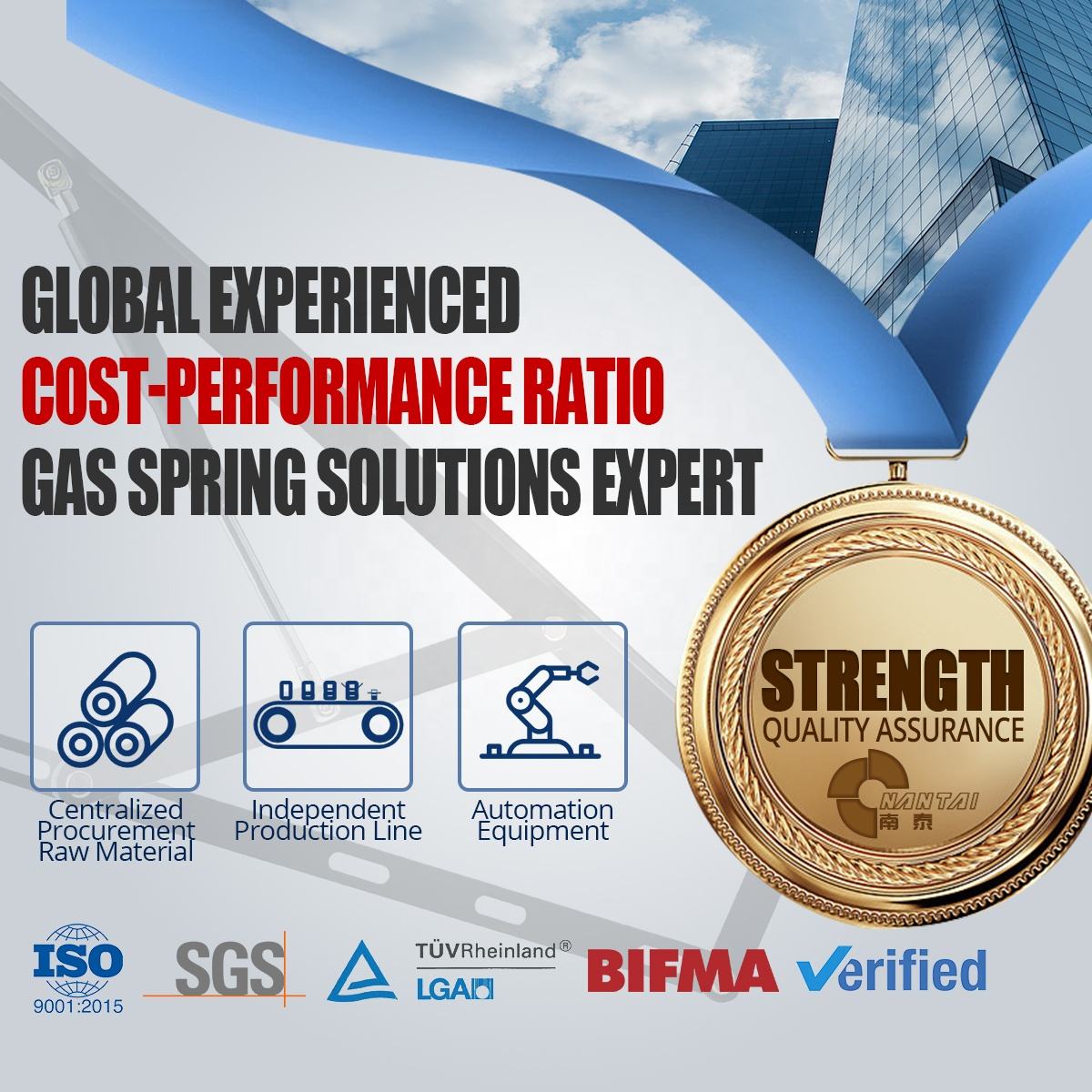 fitting for furniture