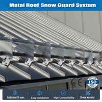 Barres anti-neige innovantes et systèmes de retenue de neige pour toitures métalliques, en ardoise et en tuiles
