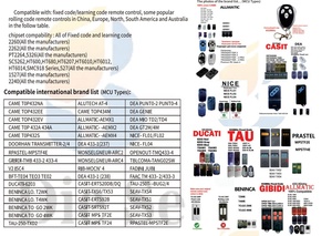 433Mhz 4 nút phổ duplicator Clone học tập cố định cán mã điều khiển từ xa Transmitter - Product Image 2