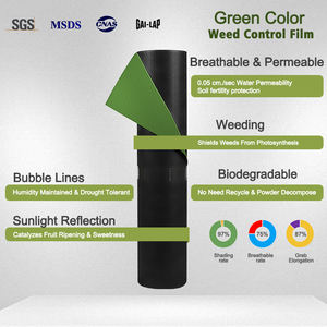 <span class=keywords><strong>Film</strong></span> de paillage anti-âge bicolore PP/UV 3,3 pi x 33 pi, tissu paysager pour le contrôle des mauvaises herbes, pour parterres de <span class=keywords><strong>jardin</strong></span> et allées, géotextile à découper - Product Image 3