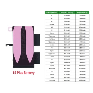 แบตเตอรี่ขนาดใหญ่ใหม่สำหรับ iPhone 15 Plus พร้อมจำหน่าย แบตเตอรี่โทรศัพท์มือถือสำหรับ iPhone 15 Pro Max อุปกรณ์เสริมแบตเตอรี่ - Product Image 1