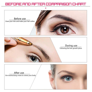 Depiladora Eléctrica Recargable USB para Cejas, Recortadora de Cejas Indolora, Afeitadora, Removedor de Vello Facial para Mujeres - Product Image 5