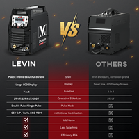 LEVIN ERP 230A – Poste à souder Inverter multi-processus MIG/MAG/MMA/TIG DC Lift TIG – Machine de soudage industrielle portable