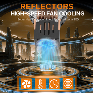 Đèn pha ô tô Bi-<span class=keywords><strong>LED</strong></span> Projector 3.0 tùy chỉnh, chip 3570, màu trắng, dùng cho đèn pha cao thấp, kích thước 3 inch - Product Image 6