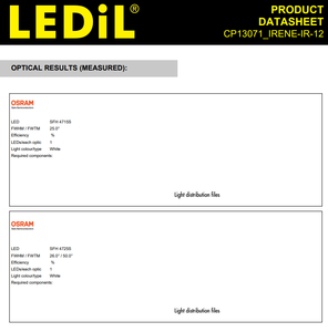 LEDils CP13071_IRENE-IR-12 <b>LED</b> Lenses Assemblies Security <b>Lighting</b>-IR Assembly Lens <b>With</b> Holder Clear Elliptical Oval Adhesive - Product Image 4