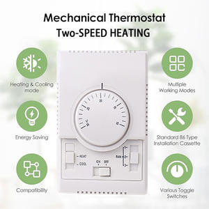 थर्मोस्टेट हनीवेल पानी पंप लकड़ी की दीवार पैनल - Product Image 6