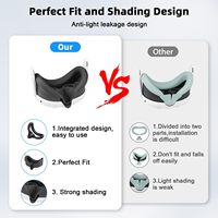 Accessoires Amazon Hot VR Couvre-visage en silicone souple confortable pour le masque en silicone Meta Quest 3 Facile à nettoyer et anti-transpiration