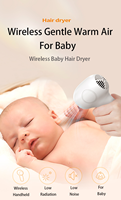 Vente chaude Bébé Sèche-Cheveux Électrique Sans Fil Sèche-Cheveux Léger Portable À Faible Bruit Longue Batterie Sans Fil Bébé Cheveux Produit