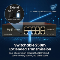 Switch PoE de 8 Puertos con 2 Puertos Gigabit Uplink, Protección contra Rayos de 6KV, Extensiones de Red de 250M para Cámaras IP AP-3028GE