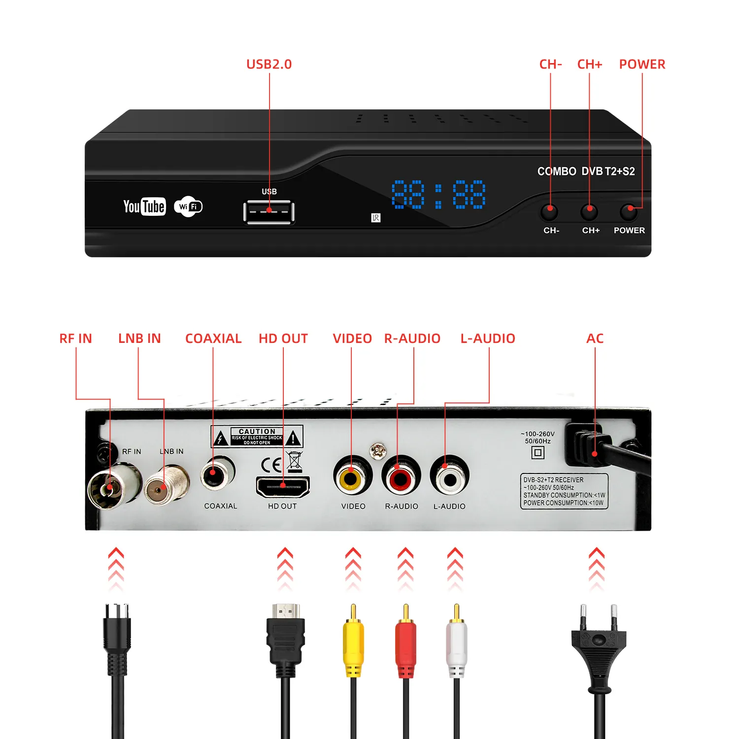 ตัวรับสัญญาณแบบคอมโบพร้อมกล่องทีวี dvb-t2ใหม่ตัวรับสัญญาณดิจิตอล S2 T2รองรับ STB บริการ OEM พร้อม S2 T2