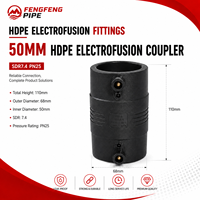 Raccord électrofusion 50 mm SDR7.4, raccords électrofusion HDPE certifiés WRAS, couplage de tuyaux HDPE, tuyau HDPE PE100