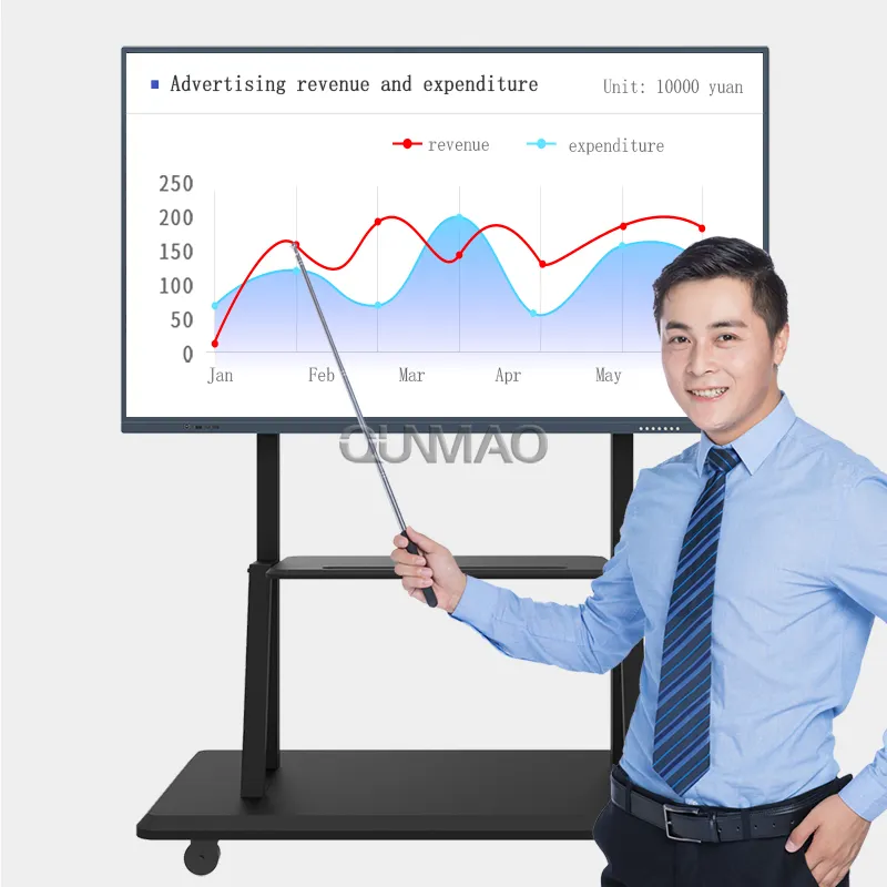 Meistverkaufte Größe 65 75 86 Zoll Hersteller günstiger Preis Touchscreen Monitor interaktive Whiteboards für Unternehmen
