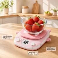 Balance de cuisine numérique haute précision, balance alimentaire électronique professionnelle, rechargeable par USB, forme cochon mignon, pour la pâtisserie à domicile