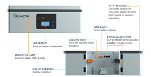<span class=keywords><strong>Batterie</strong></span> au lithium LiFePO4 solaire haute performance, haute sécurité, 10 kWh, 20 kWh, 30 kWh, pack de batteries lithium-ion, 6000 cycles - Product Image 2