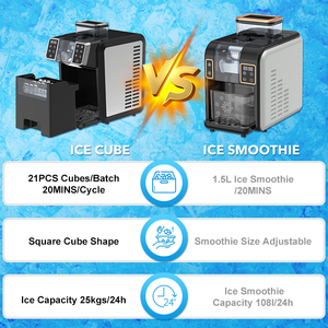 SOHEF Machine à glaçons et à smoothies 2 en 1 personnalisée OEM, sortie rapide de smoothies en 1 minute, machine automatique mini-flocons de neige carrés - Product Image 4