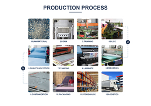 Fourniture d'usine fabrique en gros bon marché durable LOGO personnalisé imprimé antidérapant Gym exercice <span class=keywords><strong>Fitness</strong></span> <span class=keywords><strong>tapis</strong></span> <span class=keywords><strong>de</strong></span> Yoga TPE écologique - Product Image 5