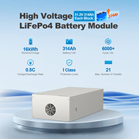 Système de stockage d'énergie par batterie Sakete 128 kWh, entreprises de stockage d'énergie par batterie 300 kW avec onduleur hybride Deye 50 kWh