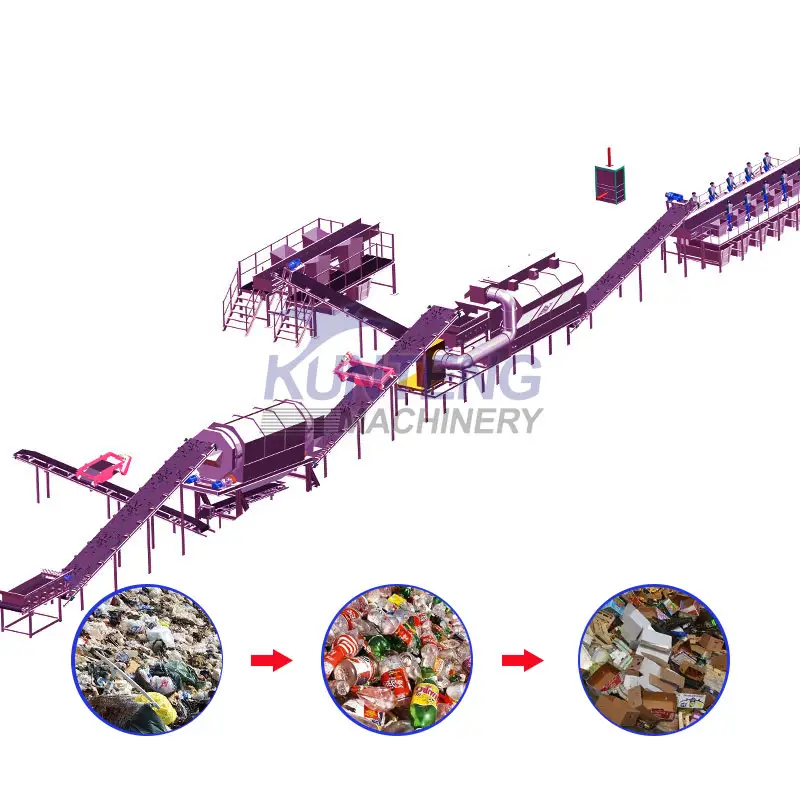 Máquina de separación de residuos, planta de reciclaje de residuos sortkng, 2023 H