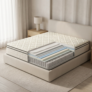Materasso Willsoon in Lattice Naturale a 15 Strati, Misura King Size, Schiuma Morbida con Molle, Materasso Ibrido Compresso, Produttore OEM ODM - Product Image 3