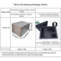 Gigafactory suppaudio acid 98% asam squalic dan asam eicosan-cis-15-enoic