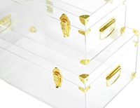 Vente en gros usine : Coffre de rangement décoratif en acrylique transparent, moderne, personnalisé, lavable, à surface polie, avec serrures et poignée