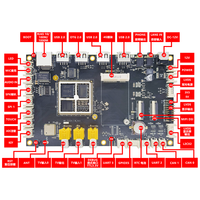 Carte de développement Linux double cœur Allwinner T113-i Rongpin RP-T113-i avec 256 Mo/512 Mo de RAM DDR3 et 4 Go de stockage (PCB et PCBA)