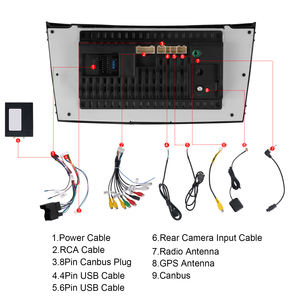Podofo pour <span class=keywords><strong>Mercedes</strong></span>-Benz Classe E W211 Classe <span class=keywords><strong>CLS</strong></span> <span class=keywords><strong>W219</strong></span> Autoradio Android 7'' pour voiture 2+64 CarPlay/Android Auto sans fil GPS/WiFi - Product Image 4