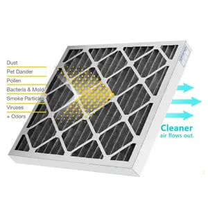 Customized Hepa Pleated Air Filter Activated Carbon Air Purifier Filter Replacements For AC HVAC