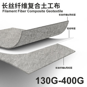 Géotextile non tissé blanc en polypropylène, épaisseur 0,72 mm-2,4 mm, pour aménagement paysager, allées, drainage et protection des fossés - Product Image 5