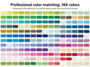Set di Pennarelli Artistici Professionali Impermeabili e Cancellabili Guangna con 366 Colori Vivaci per Artisti, Artigiani e Studenti - Product Image 3