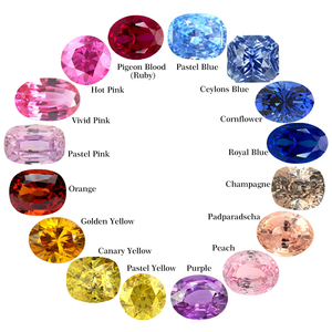 Bague de fête pour filles en or 10K 14K 18K avec saphir de laboratoire arc-en-ciel taille princesse 3x3mm, tendance estivale, bijoux fins et colorés - Product Image 5