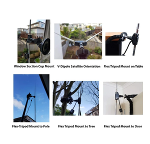 <span class=keywords><strong>RTL</strong></span>-<span class=keywords><strong>SDR</strong></span> บล็อก <span class=keywords><strong>RTL</strong></span> <span class=keywords><strong>SDR</strong></span> V4 R828D RTL2832U 1PPM TCXO SMA RTLSDR ซอฟต์แวร์กําหนดวิทยุพร้อมเสาอากาศไดโพลอเนกประสงค์ - Product Image 5