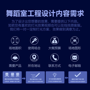 Solución de Iluminación para Estudio de Danza Jiechuang, Foco para Iluminación de Escenarios Interiores - Product Image 4