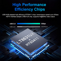 Commutateur USB RSHTECH 2 en 5 sorties avec commutateur KVM 4K @ 60Hz et 4 ports USB 3.0 pour 2 ordinateurs