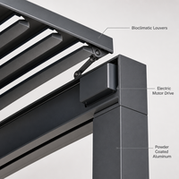 Pergola bioclimatique moderne en aluminium avec toit à lames motorisées pour jardin et cour arrière