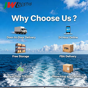 Agente de Envío Aéreo en China, el Mejor Servicio de Mensajería Puerta a Puerta, JWLogistics Express, Logística de Amazon, Competitivo en China, EE. UU./Arabia Saudita - Product Image 3