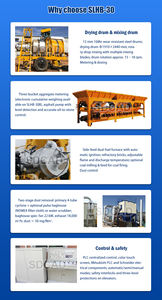 ماكينة خلط الأسفلت المتنقلة 10-40 t/ h ، خلاط خرسانة صغير لخلط الأسفلت بيتومين - Product Image 6