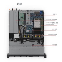 Lenovo server ThinkSystem SR258V2 SR250 Inter Xeon E2224 1U Server rak untuk SR258 stok baru