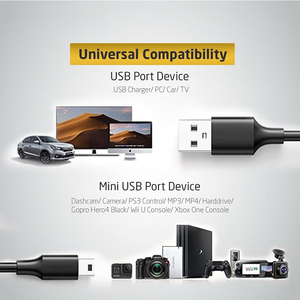 Câble SYONG USB-A vers Mini USB-B - 1M, Cordon de charge et transfert de données pour GoPro, Garmin GPS, <span class=keywords><strong>TI84</strong></span>, Caméra embarquée, Appareil photo reflex numérique, Micro USB - Product Image 6