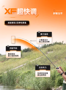 Caña de Pescar de Carbono FAST Action con Mango de <span class=keywords><strong>Madera</strong></span> para Pescar Pez Mandarín y Lubina de Boca Ancha - Uso en Lagos y Ríos - Product Image 4