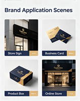 Paquete de Diseño de Identidad Visual de Marca Completa Personalizada, Consulta de Planificación + Tarjeta con Logotipo, Imagen de Comercio Electrónico, Gráfico Vectorial Integrado