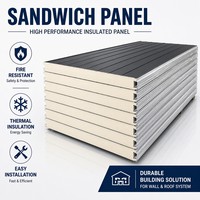 Panneau sandwich en laine de roche haute densité, panneau de protection incendie, système de construction d'ateliers industriels