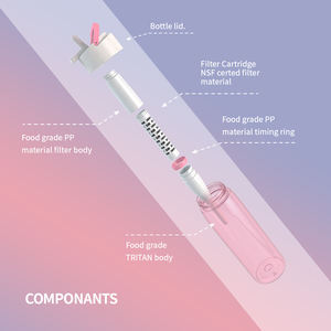 Filtre à <span class=keywords><strong>eau</strong></span> personnel personnalisé pour la course à pied et la <span class=keywords><strong>randonnée</strong></span> en plein air, filtre à <span class=keywords><strong>eau</strong></span> pour le camping, le camping-car, cartouche de filtre Ahlstrom pour <span class=keywords><strong>purificateur</strong></span> <span class=keywords><strong>d</strong></span>'<span class=keywords><strong>eau</strong></span> - Product Image 3