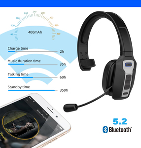 Nút Tắt Tiếng Micrô Rảnh Tay Mới Trên <span class=keywords><strong>Amazon</strong></span> 2022 B450-X Pin ENC Khử Tiếng Ồn 60 Giờ Tai Nghe Bluetooth Trucker - Product Image 3