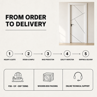 Porte intérieure moderne en MDF, isolation acoustique personnalisée, porte de chambre en mélamine pour hôtel, appartement, maison, villa, projet, fourniture en gros